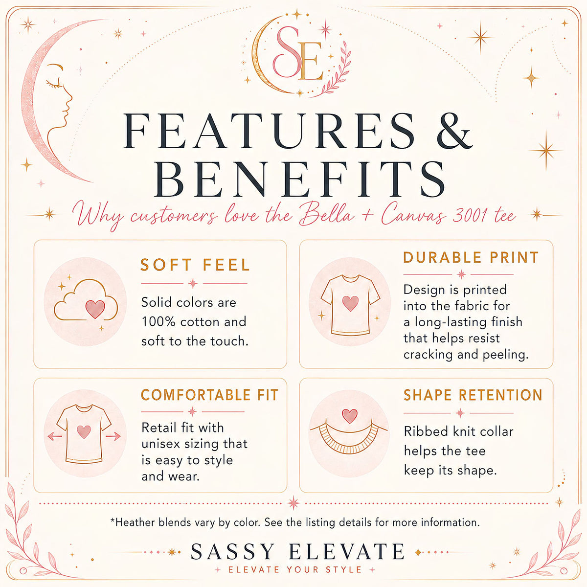 A promotional infographic titled 'FEATURES & BENEFITS' for the Bella + Canvas 3001 tee by Sassy Elevate, with six benefit callouts: soft feel, durable print, comfortable fit, and shape retention, plus small product illustrations on a cream background.